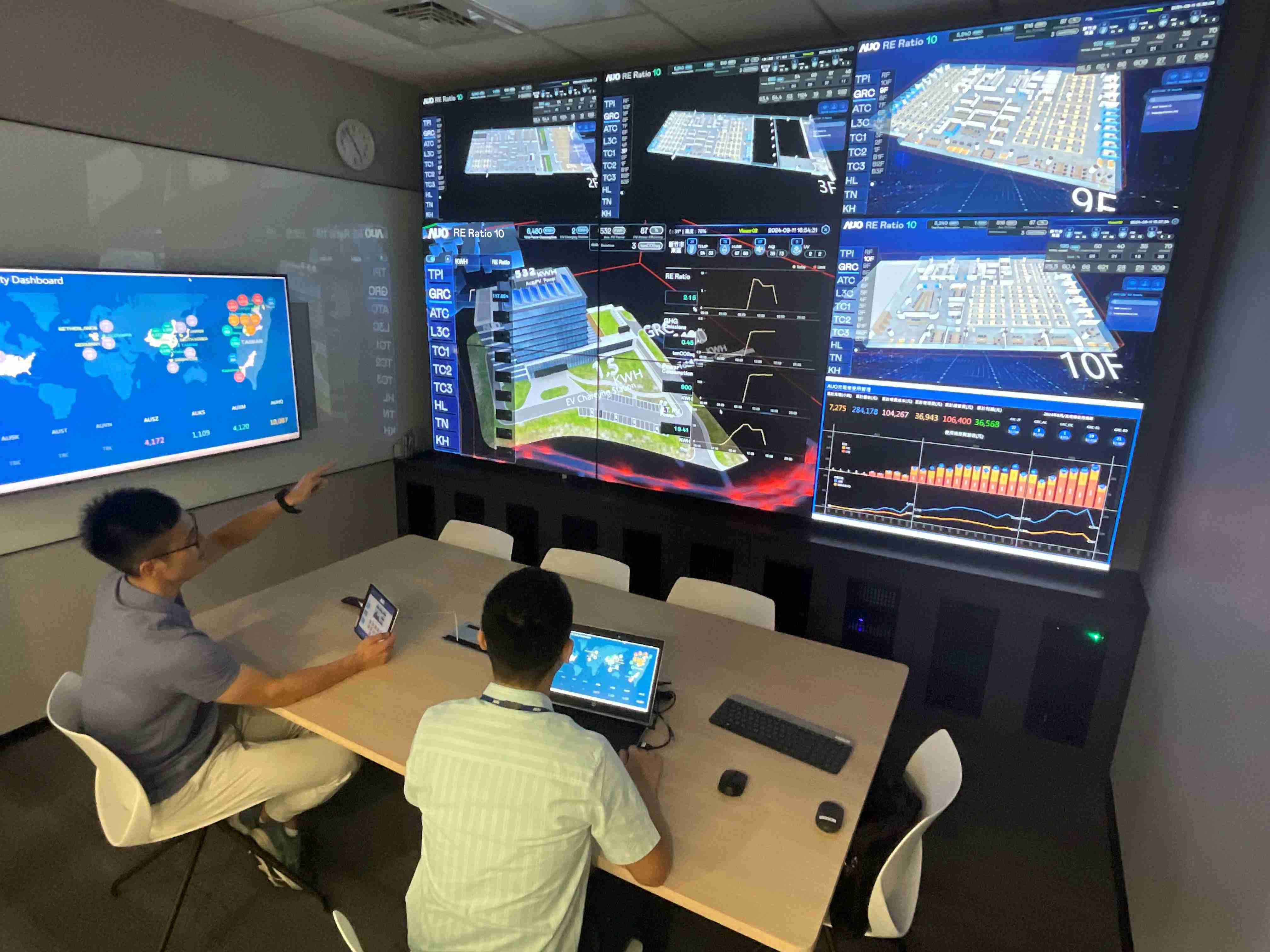 z6mg·人生就是博透过子公司z6mg·人生就是博宇沛之多任务智能楼宇系统，，，，实时监控空调、、、照明、、、、绿电的运作情形，，提升用电管理效能，，，进行用电优化与耗能设备汰换等节能减碳措施